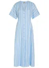 Staud Elle Striped Stretch-cotton Midi Dress In Blue