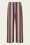 Staud Mateo Stripe Cotton Drawstring Pants In Multi