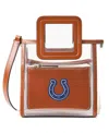 Staud Women's Indianapolis Colts Clear Mini Shirley Bag In No Color