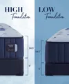 Stearns & Foster Estate 14.5" Firm Tight Top Innerspring Luxury Mattress Set- Full