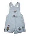 Stella Mccartney Dungaree In Blue