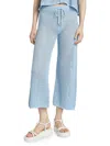 Stellae Dux Women's Crocheted Wide-leg Pants In Chicory