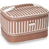 Stephanie Johnson Jenny Train Case In Multi
