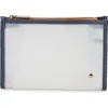 Stephanie Johnson Medium Zip Cosmetic In Blue