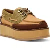 Steve Madden Benett Platform Boat Shoe In Olive/brown