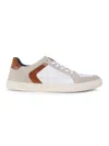 Steve Madden Men's Colorblocked Leather Low-top Sneakers In Multi