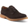 Steve Madden Petit Derby