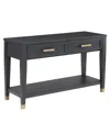 Steve Silver Yves 48" Wood Sofa Table In Rubbed Charcoal With Brushed Brass Accen