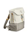 Stokke Crew Backpack