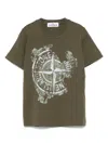 Stone Island K1s162100010.s0128 In Green