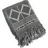 Storied Home Soft Throw With Diamond Pattern And Fringe In Multi
