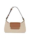STRATHBERRY WOMEN'S OMNI CANVAS & LEATHER TOP HANDLE BAG