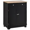 Streamdale Furniture Streamdale Modern Kitchen Sideboard With Solid Wood Countertop