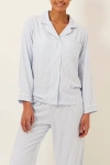 Stripe & Stare Ecovero Long Sleeve Top In Blue Stripe