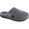 Strive Zara Faux Fur Slipper In Gray