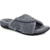 Strive Zoey Faux Fur Slipper In Gray