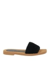 Stuart Weitzman Women's Faux Fur Squared Open Toe Slides Black In Black
