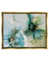 Stupell Abstract Flower Petals Blooming Framed Floater Canvas Wall Art By Emma Catherine Debs
