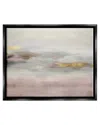 Stupell Abstract Glam Detail Arrangement Framed Floater Canvas Wall Art By Rachel Springer