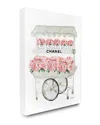 Stupell Fashion Flower Stand Canvas Art