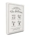 Stupell Guide To Bathroom Procedures Linen Look Canvas Art