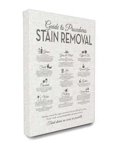 STUPELL STUPELL GUIDE TO STAIN REMOVAL LINEN LOOK CANVAS ART