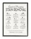 Stupell Guide To Stain Removal Linen Look Framed Art