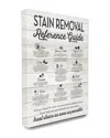 Stupell Home Decor Stain Removal Reference Guide Typography