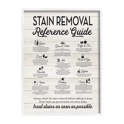 Stupell Industries 24''x30'' Stain Removal Print In Sand