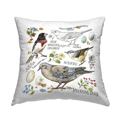 Stupell Industries Bird Watching Diagram Printed Outdoor Throw Pillow Design By Jane Maday In White