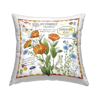 Stupell Industries Country Herb Uses Decorative Printed Throw Pillow Design By Jane Maday In White