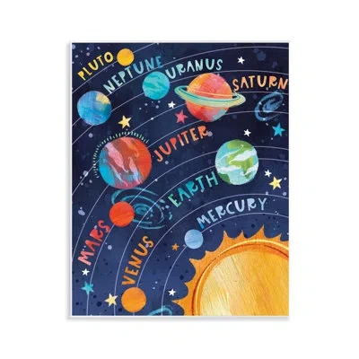 Stupell Industries Educational Solar System Wall Plaque Art By Courtney Morgenstern In Blue