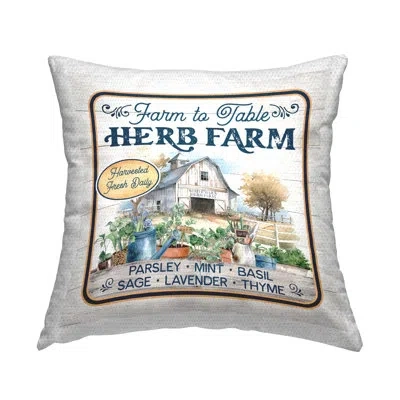 Stupell Industries Fresh Daily Herb Farm Outdoor Printed Pillow By Mollie B. In White