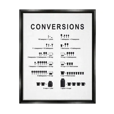 Stupell Industries Kitchen Conversions Informative Measurements Chart Diagram By Lettered And Lined - Floater Frame Pri In Jet Black Floater Frame