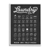 Stupell Industries Laundry Business Symbols Chart Framed Print In Gray