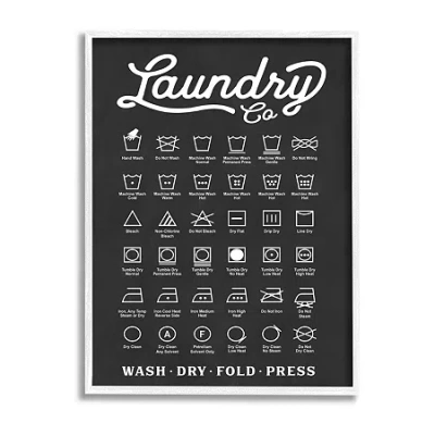 Stupell Industries Laundry Business Symbols Chart Framed Print In Gray