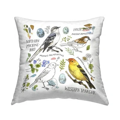 Stupell Industries Local Bird Diagram Decorative Printed Throw Pillow Design By Jane Maday In White