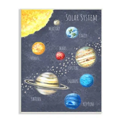 Stupell Industries Outer Space Solar System Milky Way Planets By - Graphic Art In Wood