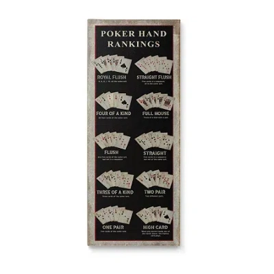 Stupell Industries Poker Hand Rankings Card Guide Framed Canvas Art In Black