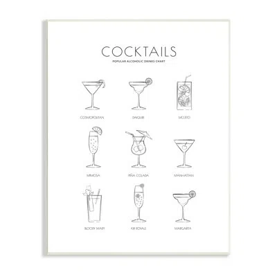 Stupell Industries Popular Alcoholic Drink Chart Fun Minimal Cocktail Glasses - Graphic Art In Unframed