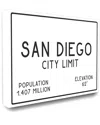 Stupell Industries San Diego City Limit