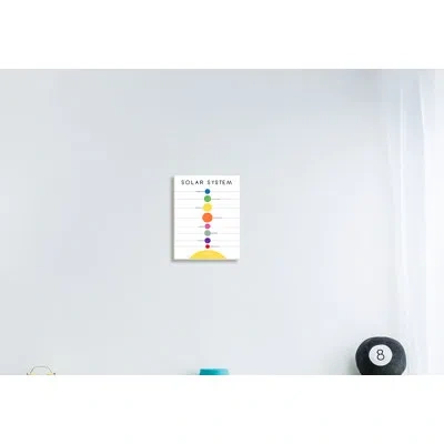 Stupell Industries Solar System Circular Planet Shape Minimal Modern By Anna Quach - Graphic Art In Wall Plaque
