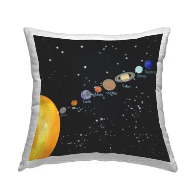 Stupell Industries Solar System Planets Outdoor Printed Pillow By Ashley Singleton In Black