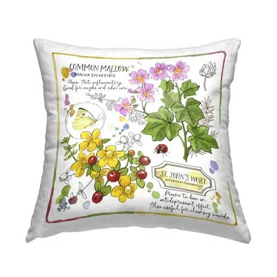 Stupell Industries Wild Herbs Benefits Decorative Printed Throw Pillow Design By Jane Maday In White