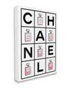 Stupell Perfume Bottle Bold Text Glam Wall Art In Pink