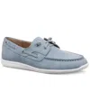 Style & Co Women's Saffiee Boat Shoes, Exclusively At Macy's In Dream Blue