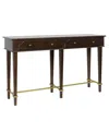 Stylecraft Home Collection 16" Wood Albert Transitional Two Drawer Console Table In Dark Caramel