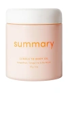 Summary Candle To Bodyoil In N,a
