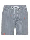 Sun 68 Swimsuit Sun68 Men Color Blue In Blue