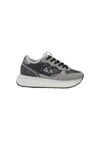 Sun 68 Sun68 Big Ally Teddy Fur Sneakers In Multi